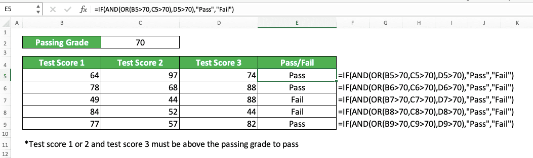 How to Combine IF AND Formulas in Excel - Screenshot of the IF AND OR Implementation Example