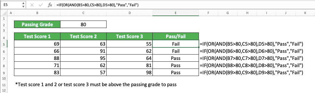 How to Combine IF OR Formulas in Excel - Screenshot of the IF AND OR Implementation Example