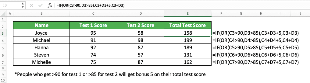 How to Combine IF OR Formulas in Excel - Screenshot of the IF OR with Calculation Process Results Implementation Example