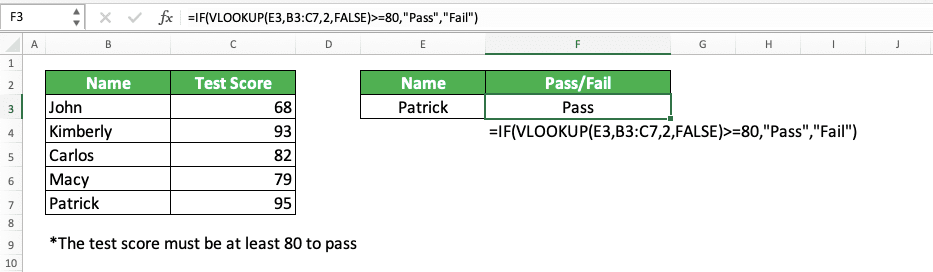 IF VLOOKUP: Functions, Examples, and How to Use It in Excel - Screenshot of the IF VLOOKUP Implementation to Produce a Particular Result for a Specific Data Find