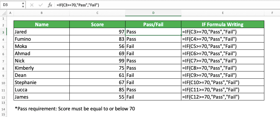 microsoft excel if functions