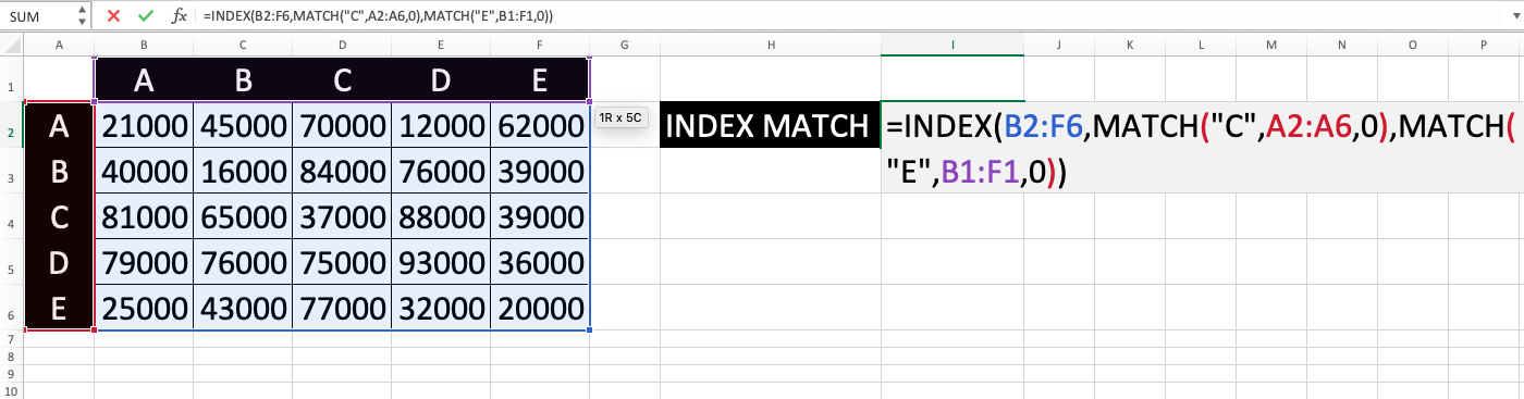 How to Use INDEX MATCH in Excel: Functions, Examples, and Writing Steps - Screenshot of Step 13