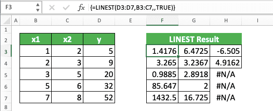 How to Use LINEST Formula in Excel: Function, Example, and Writing Steps - Screenshot of the Example of LINEST Implementation in Excel