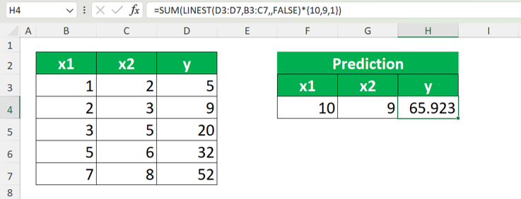 How to Use LINEST Formula in Excel: Function, Example, and Writing Steps - Screenshot of the Example of SUM LINEST Implementation in Excel