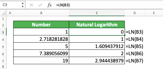 How to Use the LN Function in Excel: Usabilities, Examples, and Writing Steps - Screenshot of the LN Implementation Example