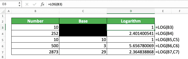 How to Use the LOG Function in Excel: Usabilities, Examples, and Writing Steps - Screenshot of the LOG Implementation Example