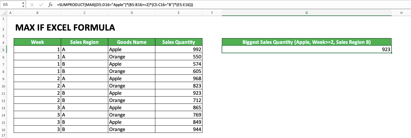 How to Use MAX IF Excel Formula: Usability, Example, and Writing Steps - Screenshot of the Result Example of SUMPRODUCT MAX