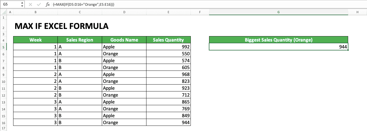 How to Use MAX IF Excel Formula: Usability, Example, and Writing Steps - Screenshot of the Example of MAX IF Usage and Result With 1 Criterion