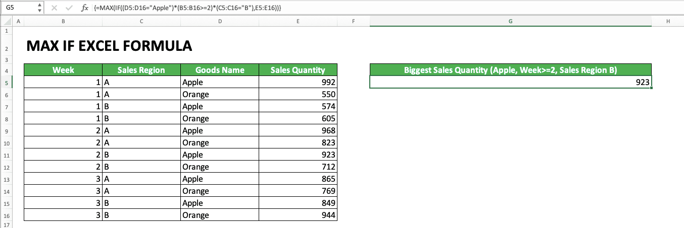 How to Use MAX IF Excel Formula: Usability, Example, and Writing Steps - Screenshot of the Example of MAX IF Usage and Result With More Than 1 Criteria (Writing Alternative)