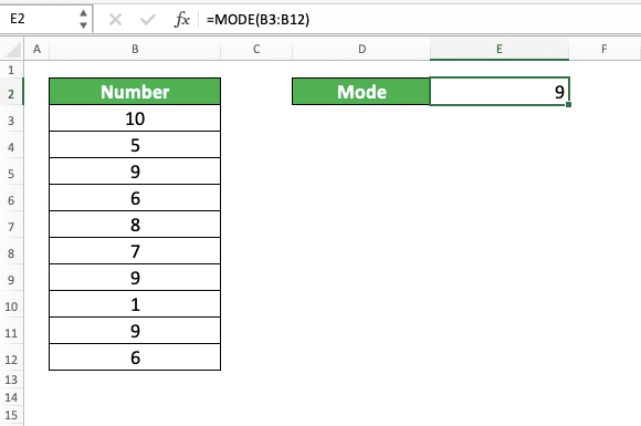 How to Use the MODE Formula in Excel: Functions, Examples, and Writing Steps - Screenshot of Step 6
