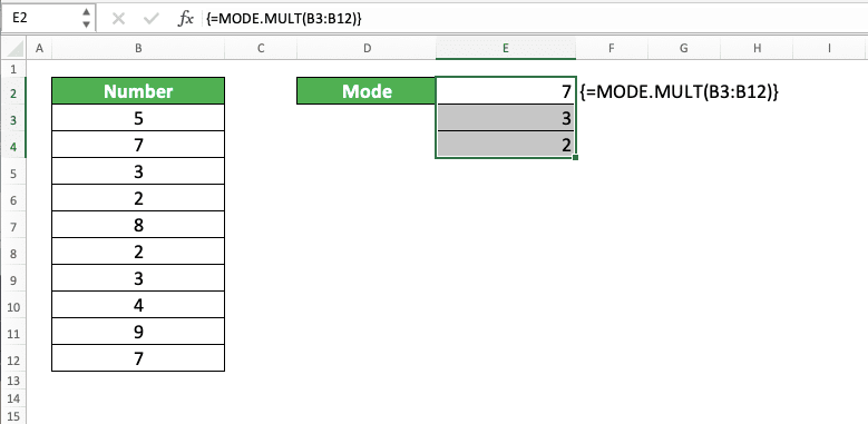 How to Use the MODE Formula in Excel: Functions, Examples, and Writing Steps - Screenshot of the MODE.MULT Implementation Example