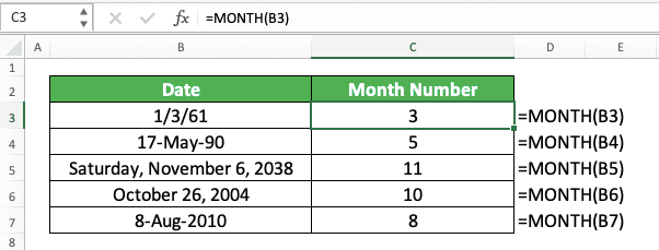 How to Use the MONTH Formula in Excel: Functions, Examples, and Writing Steps - Screenshot of the MONTH Implementation Example