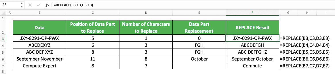 How to Use the REPLACE Function in Excel: Usabilities, Examples, and Writing Steps - Screenshot of the REPLACE Implementation Example