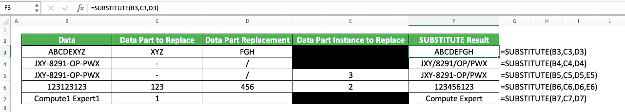 How to Use the REPLACE Function in Excel: Usabilities, Examples, and Writing Steps - Screenshot of the SUBSTITUTE Implementation Example
