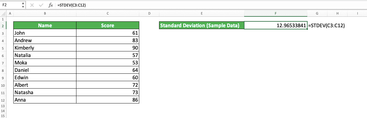 Stdev что это excel