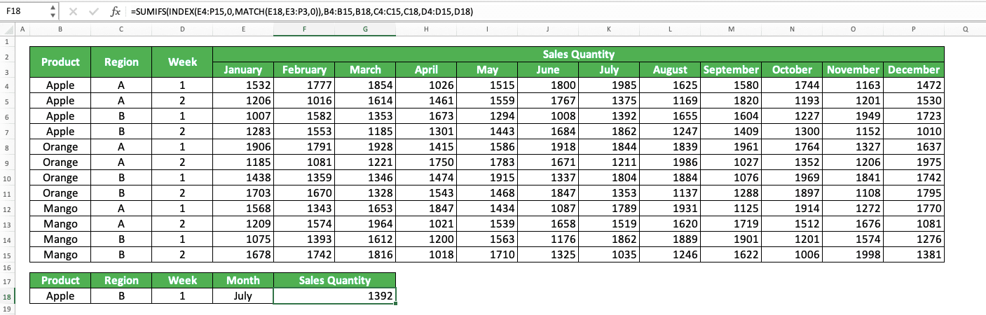 How to Combine SUMIFS with INDEX MATCH - Screenshot of Step 15