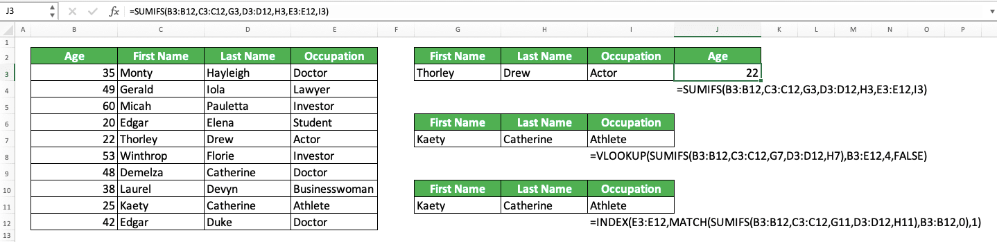 How to Use SUMIFS Excel Formula: Function, Examples, and Writing Steps - Screenshot of the SUMIFS Implementation Example for Data Lookups with Multiple Criteria in Excel