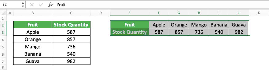 How to Use the TRANSPOSE Formula in Excel: Functions, Examples, and ...