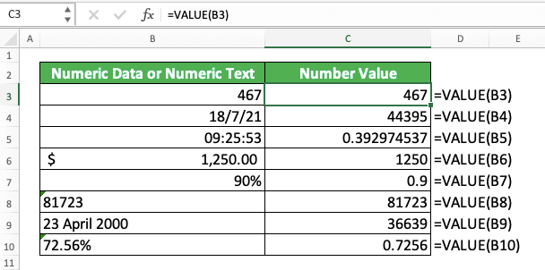 data-bars-excel-min-max-formula-based-bars-excel-unlocked