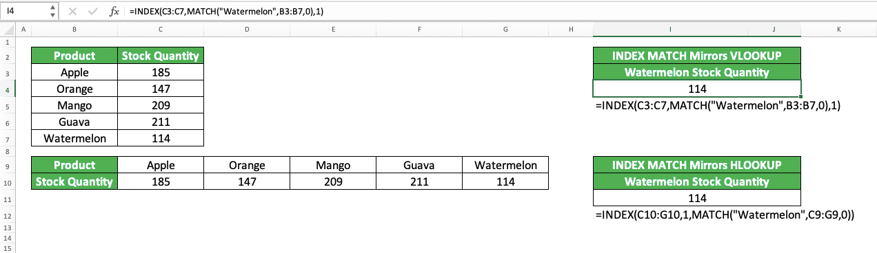 VLOOKUP and HLOOKUP in Excel: Functions, Examples, and How to Use - Screenshot of the INDEX MATCH Implementation Example that Mirrors VLOOKUP and HLOOKUP