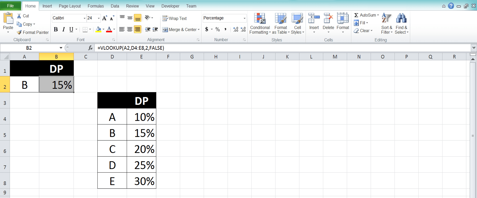 VLOOKUP and HLOOKUP in Excel: Functions, Examples, and How to Use - Screenshot of Step 9 (VLOOKUP)