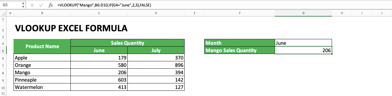 How to Use VLOOKUP Excel Formula - Screenshot of VLOOKUP With a Dynamic Result Column Example: July