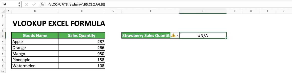 How to Use VLOOKUP Excel Formula - Screenshot of #N/A Error if We Don't Use IFERROR for Our VLOOKUP