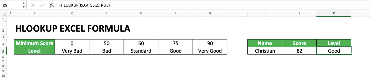 How to Use VLOOKUP Excel Formula - Screenshot of HLOOKUP Example