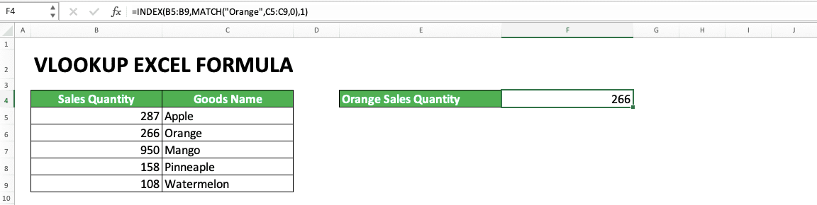 How to Use VLOOKUP Excel Formula - Screenshot of INDEX MATCH Usage as a Way to Lookup Data to the Left