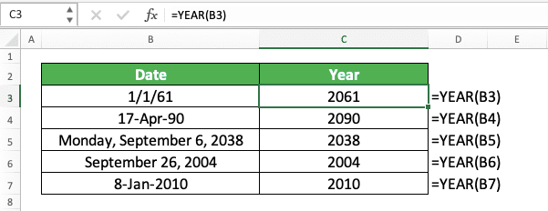 How to Use the YEAR Formula in Excel: Functions, Examples, and Writing Steps - Screenshot of the YEAR Implementation Example