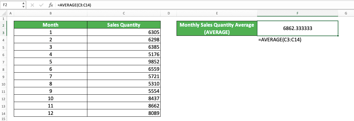 8 Basic Excel Formulas and How to Use Them + Examples - Compute Expert