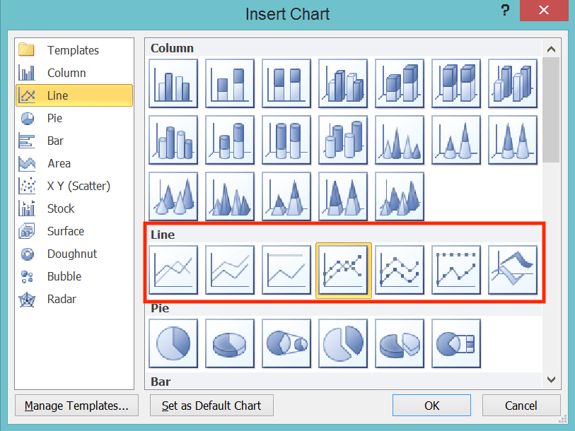 How to Make a Chart in Excel - Screenshot of the Line Chart Choices in Excel