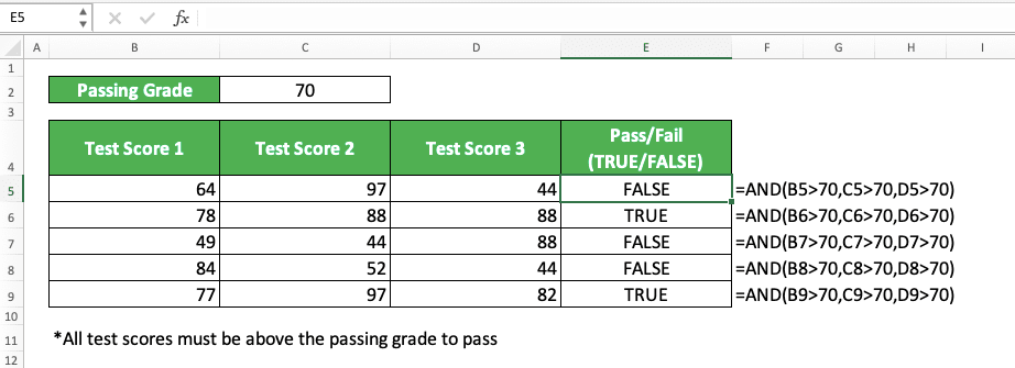 5 Logic Functions in Excel You Should Master and How to Use Them + Examples - Screenshot of the AND Implementation Example