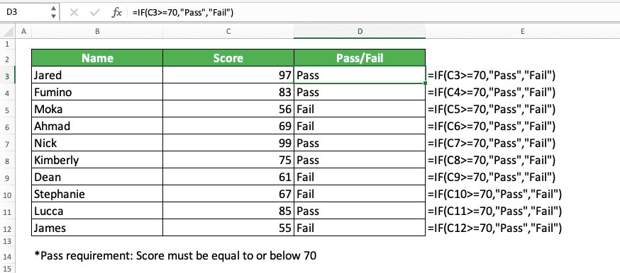 5 Logic Functions in Excel You Should Master and How to Use Them + Examples - Screenshot of the IF Implementation Example