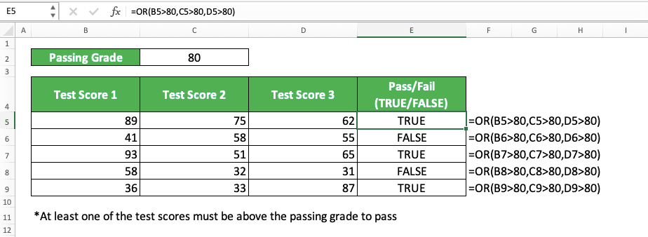 5-logic-functions-in-excel-you-should-master-and-how-to-use-them-hot