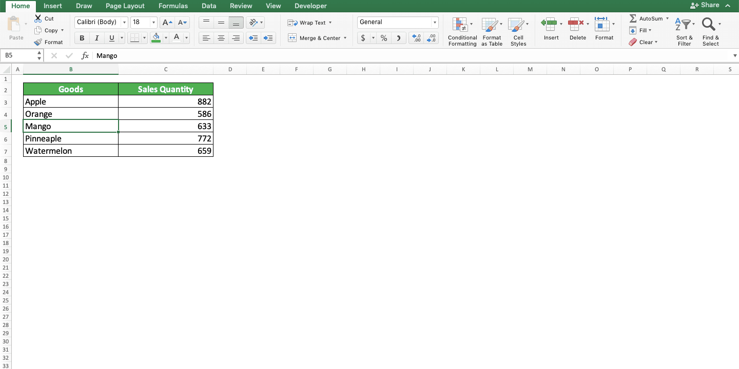 f4 function excel for mac