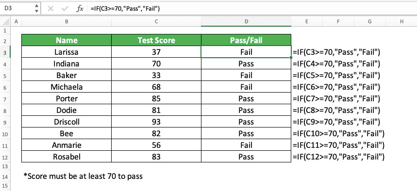 How to Write an IF Formula for Pass/Fail in Excel - Screenshot of an IF Implementation Example to Assess Whether Test Scores Pass/Fail