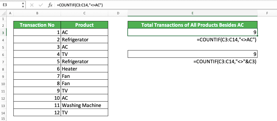 How to Write “Not Equal to” in Excel - Screenshot of the Not Equal to Writing Implementation Example in a COUNTIF Formula in Excel