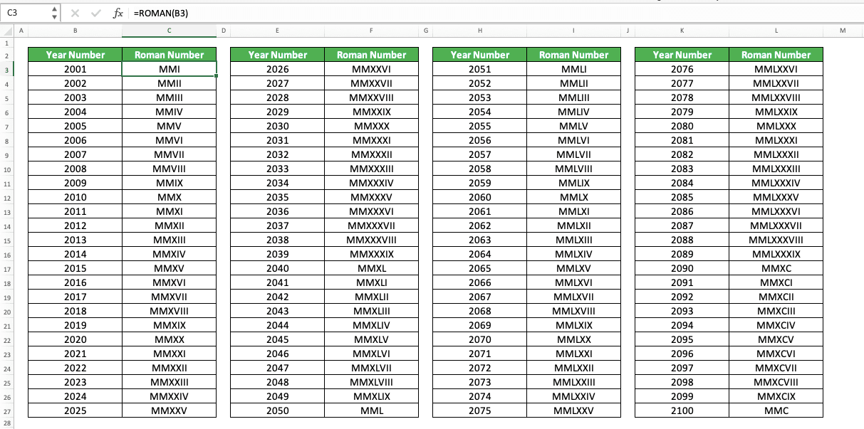 Roman Numerals 1-2000 Chart and How to Write a Roman Numeral - Screenshot of the ROMAN Implementation Example to Get Roman Numbers from Year Numbers 2001-2100