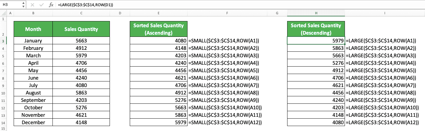 How to Sort Numbers in Excel - Screenshot of the SMALL/LARGE and ROW Combination Implemenetation Example