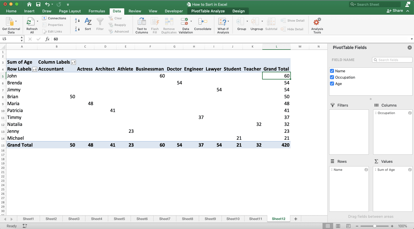 How to Sort in Excel - Screenshot of the Pivot Table Sort Result Example