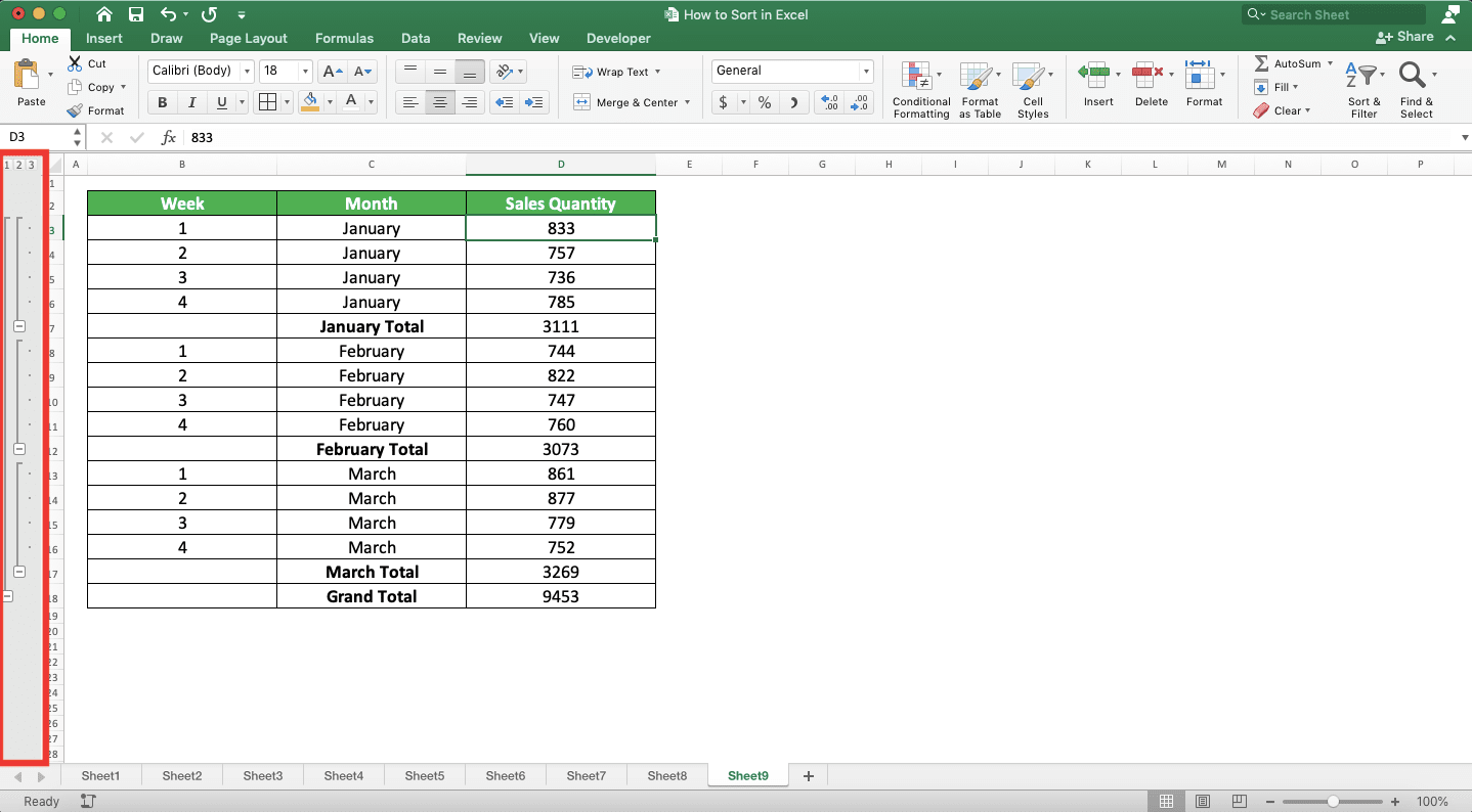 How to Sort in Excel - Screenshot of the Data Grouping Part as a Result of the Subtotal Feature Implementation