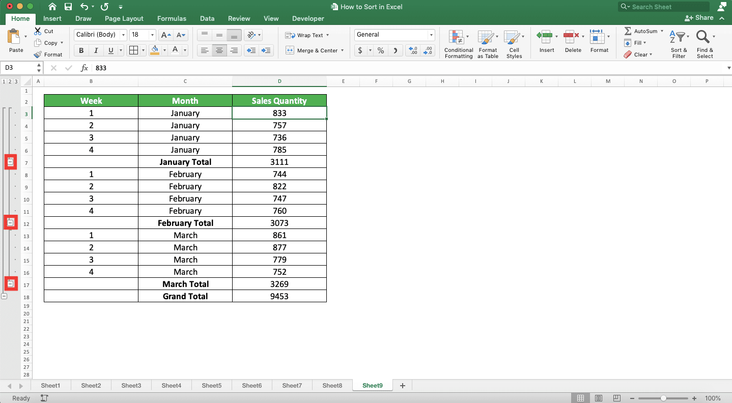 How to Sort in Excel - Screenshot of the Minus Symbol Locations in the Data Grouping