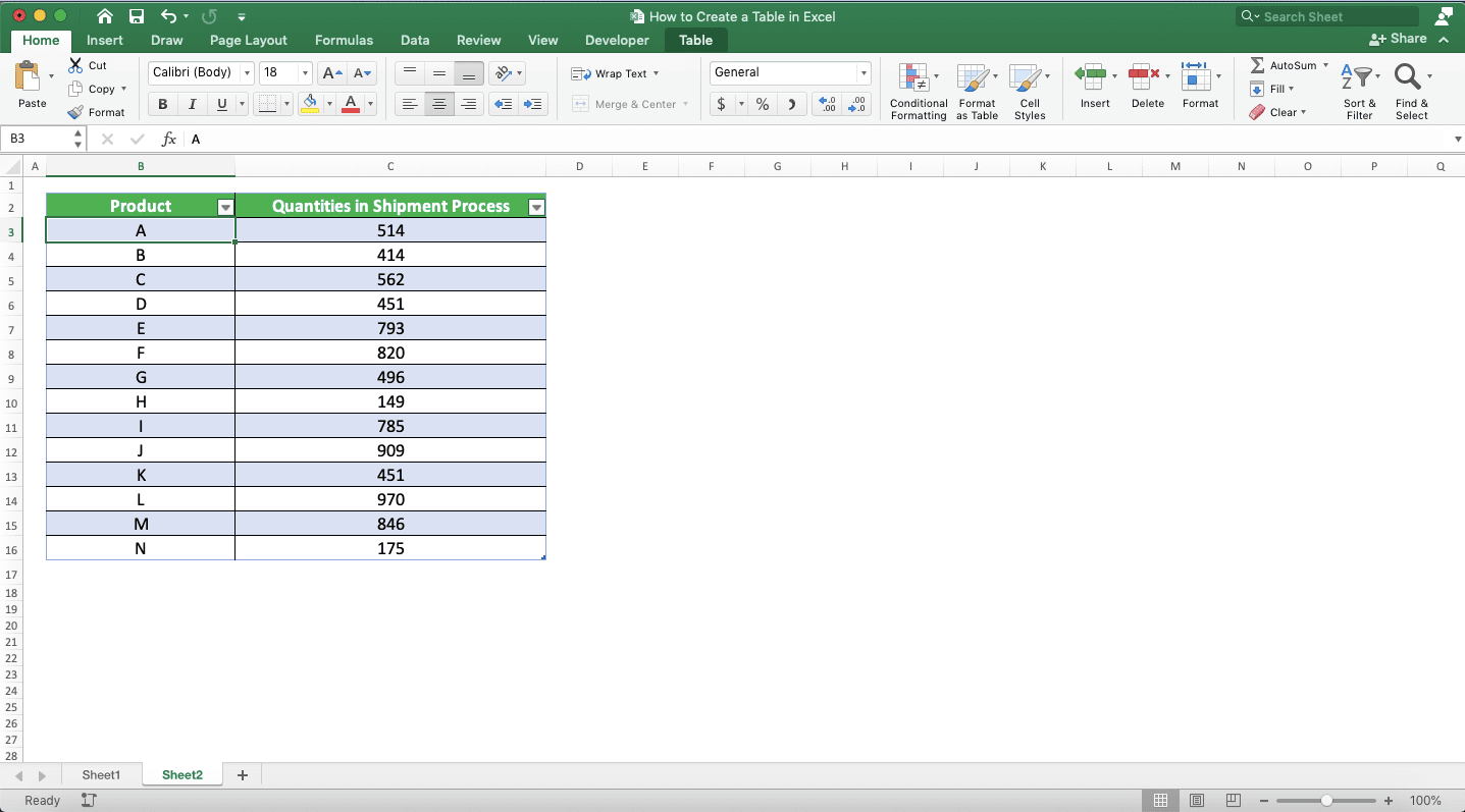 How to Make a Table in Excel - Screenshot of the Second Table for Excel Tables Combination Process Example