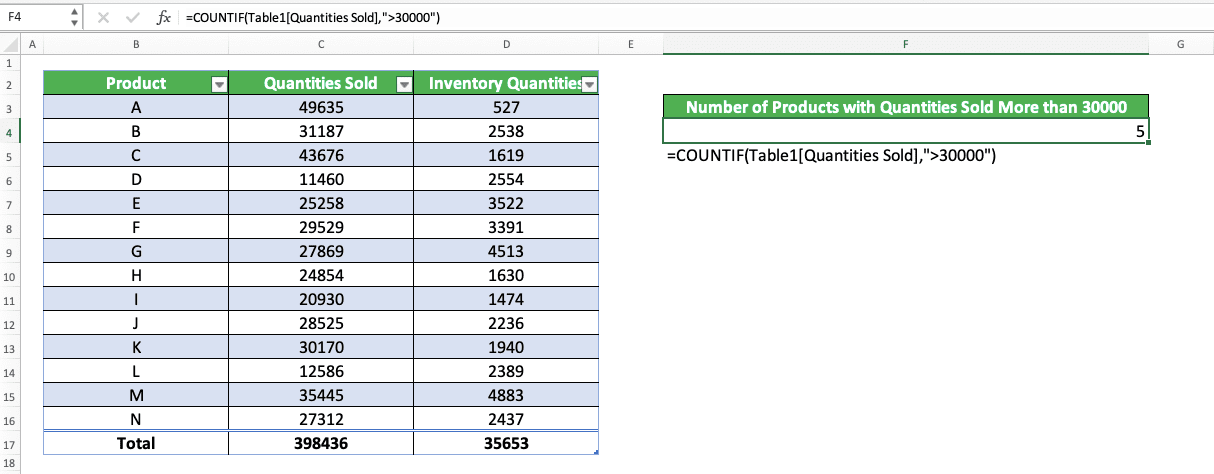 Расширение документа эксель. Excel таблица прикол. Excel как прикольнуться. Шутки про excel.