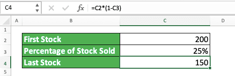 How to Subtract in Excel and All Its Formulas & Functions - Screenshot of the Example for Method 2 of Percentages Subtraction in Excel
