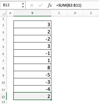 How to Subtract in Excel and All Its Formulas & Functions - Screenshot of the Example for the Method 1 of SUM as a Subtraction Formula