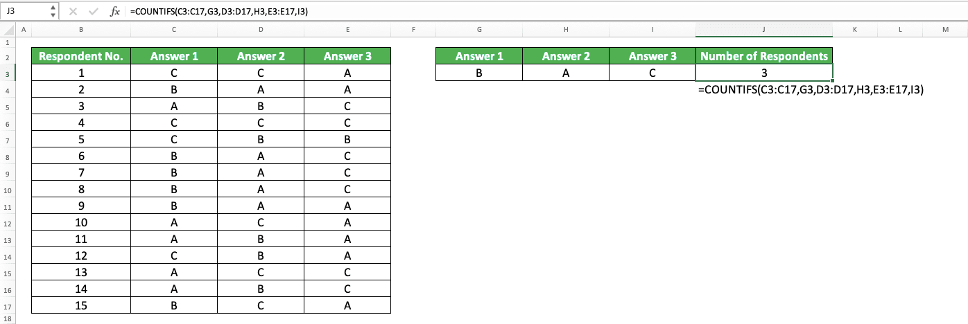 How to Use COUNTIFS Excel Formula: Function, Examples, and Writing Steps - Screenshot of the COUNTIFS Implementation Example in Excel
