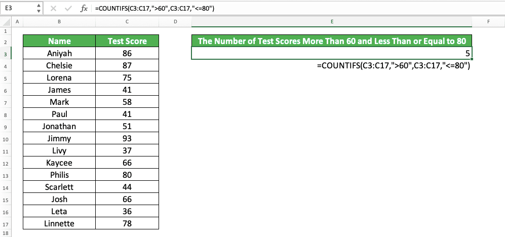 How to Use COUNTIFS Excel Formula: Function, Examples, and Writing Steps - Screenshot of the COUNTIFS Implementation Example to Count Numbers in a Range in Excel