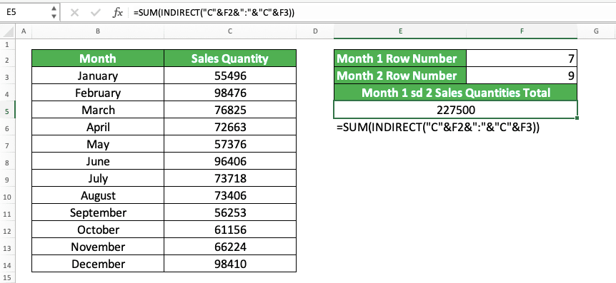 SUM Formula in Excel: Functions, Examples and How to Use - Screenshot of the SUM and INDIRECT Combination Implementation Example